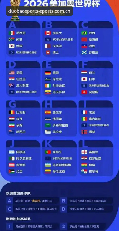 2026世界杯J组观赛指南：德甲德比大乱斗，这些数据你得懂